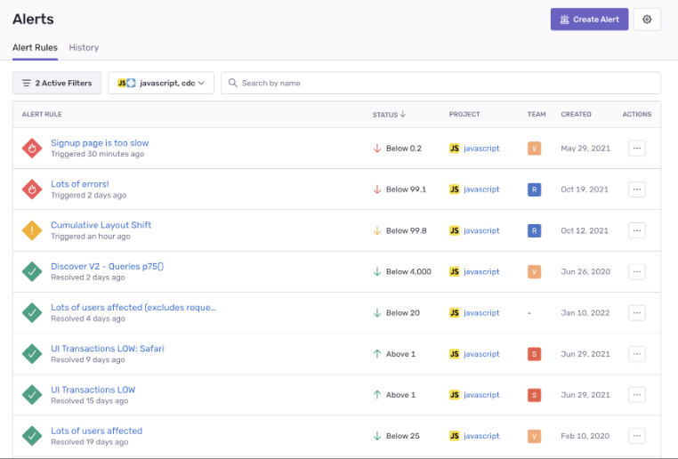 Sentry uyarılar sayfası