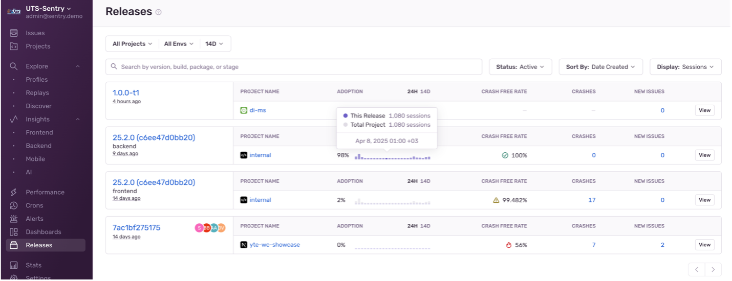 Sentry sürümler sayfası