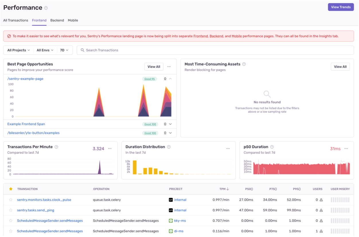 Sentry performans sayfası